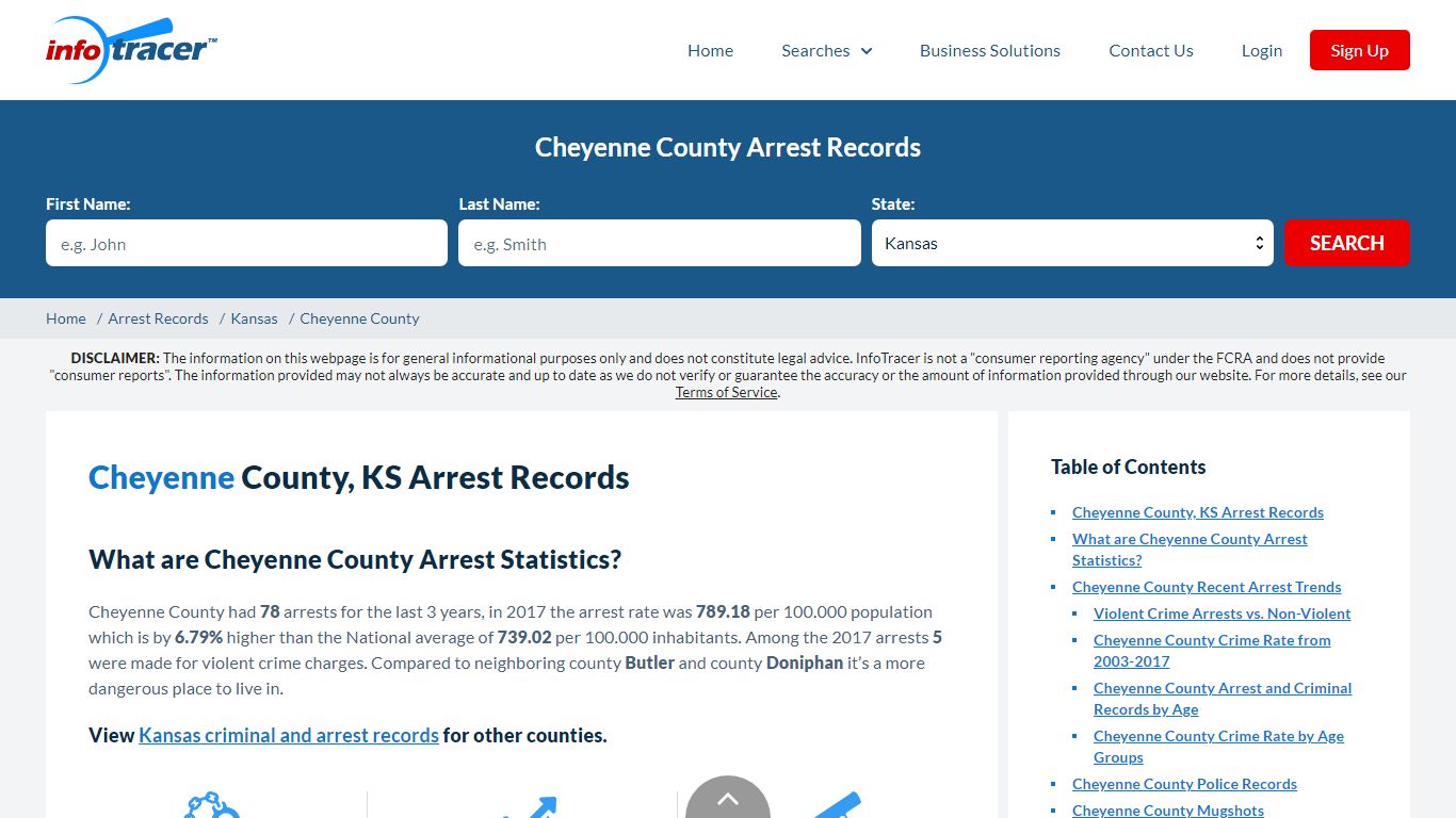 Cheyenne County, KS Arrests, Mugshots & Jail Records - InfoTracer